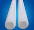 Feuille résistant à l'acide du tube du poids léger PVDF/PVDF pour l'industrie pharmaceutique fournisseur